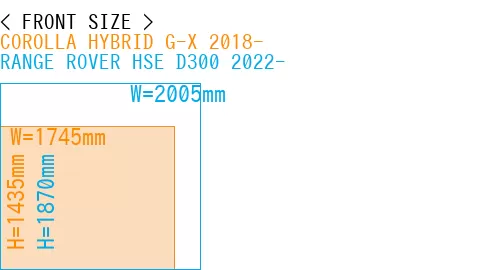 #COROLLA HYBRID G-X 2018- + RANGE ROVER HSE D300 2022-